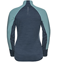 Odlo Run Easy Warm - Laufjacke - Damen, Blue