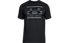 Under Armour Blocked Sportstyle Logo - T-Shirt Fitness - Herren, Black