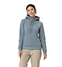 Vaude Wo Manukau Hoody III - Kapuzenpullover - Damen, Light Blue